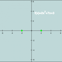 Quadratic Zeros II
