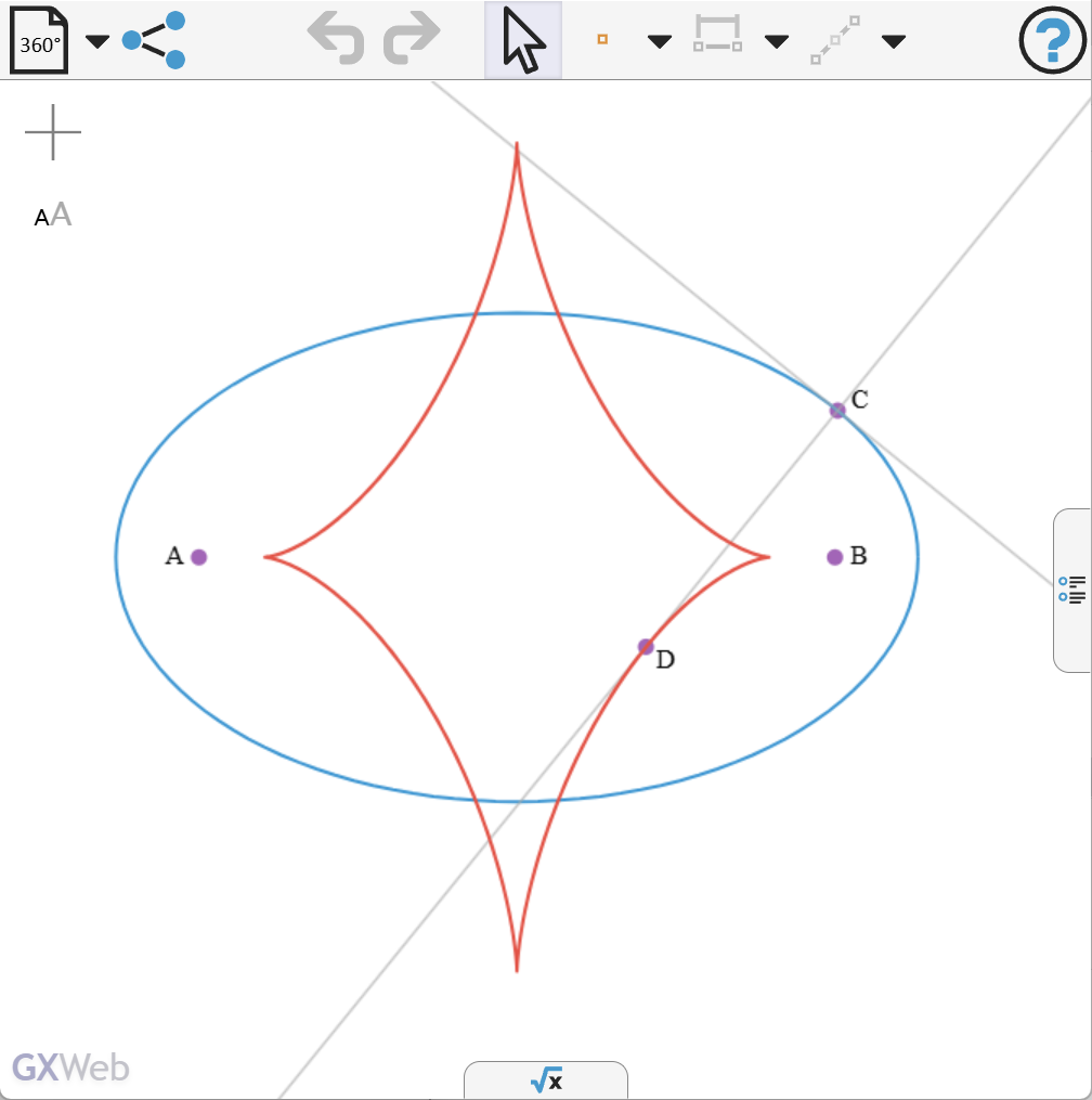 Example Conic Diagram